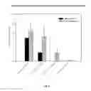 Fig. 04 - NOVEL USE FOR IMIDAZOTRIAZINONES