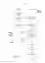 Fig. 03 - Bimatoprost Ocular Silicone Inserts and Methods of Use Thereof