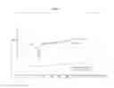 Fig. 09 - Bimatoprost Ocular Silicone Inserts and Methods of Use Thereof