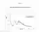 Fig. 12 - Bimatoprost Ocular Silicone Inserts and Methods of Use Thereof