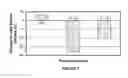 Fig. 02 - Method for treating uterine fibroids