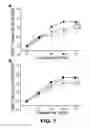 Fig. 10 - COMBINATIONS AND METHODS FOR TREATING NON AGE-RELATED HEARING IMPAIRMENT IN A SUBJECT