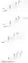 Fig. 82 - NEUROACTIVE STEROIDS, COMPOSITIONS, AND USES THEREOF
