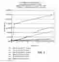 Fig. 06 - Composition for Inhalation