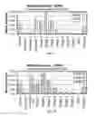 Fig. 08 - Dry powder formulations for inhalation