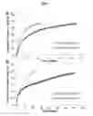 Fig. 06 - Chelated drug delivery systems