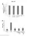 Fig. 08 - Chelated drug delivery systems