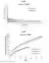 Fig. 11 - Chelated drug delivery systems