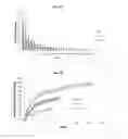 Fig. 12 - Chelated drug delivery systems