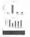 Fig. 22 - Chelated drug delivery systems