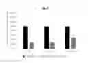 Fig. 25 - Chelated drug delivery systems