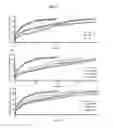 Fig. 29 - Chelated drug delivery systems