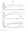 Fig. 31 - Chelated drug delivery systems