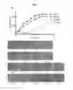 Fig. 34 - Chelated drug delivery systems