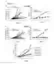 Fig. 08 - METHODS AND COMPOSITIONS FOR THE TREATMENT OF GLUTAMINE-ADDICTED CANCERS