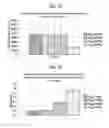 Fig. 08 - Compositions and methods for treating conditions that affect epidermis