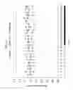 Fig. 07 - Administration of nicotinamide mononucleotide in the treatment of disease
