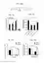 Fig. 24 - Administration of nicotinamide mononucleotide in the treatment of disease