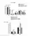 Fig. 32 - Administration of nicotinamide mononucleotide in the treatment of disease