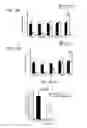 Fig. 34 - Administration of nicotinamide mononucleotide in the treatment of disease