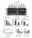 Fig. 44 - Administration of nicotinamide mononucleotide in the treatment of disease