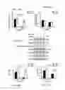 Fig. 45 - Administration of nicotinamide mononucleotide in the treatment of disease