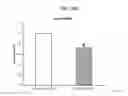 Fig. 53 - Administration of nicotinamide mononucleotide in the treatment of disease