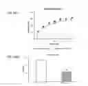 Fig. 57 - Administration of nicotinamide mononucleotide in the treatment of disease
