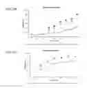 Fig. 60 - Administration of nicotinamide mononucleotide in the treatment of disease