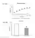 Fig. 63 - Administration of nicotinamide mononucleotide in the treatment of disease