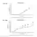 Fig. 64 - Administration of nicotinamide mononucleotide in the treatment of disease