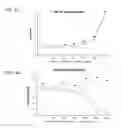 Fig. 66 - Administration of nicotinamide mononucleotide in the treatment of disease