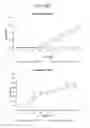 Fig. 87 - Administration of nicotinamide mononucleotide in the treatment of disease