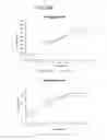 Fig. 90 - Administration of nicotinamide mononucleotide in the treatment of disease