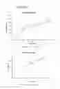 Fig. 91 - Administration of nicotinamide mononucleotide in the treatment of disease