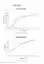 Fig. 92 - Administration of nicotinamide mononucleotide in the treatment of disease