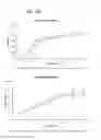 Fig. 94 - Administration of nicotinamide mononucleotide in the treatment of disease