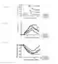 Fig. 03 - ADMINISTRATION OF ERITORAN OR PHARMACEUTICALLY ACCEPTABLE SALTS THEREOF TO TREAT ORTHOMYXOVIRUS INFECTIONS