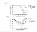 Fig. 04 - ADMINISTRATION OF ERITORAN OR PHARMACEUTICALLY ACCEPTABLE SALTS THEREOF TO TREAT ORTHOMYXOVIRUS INFECTIONS