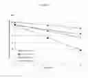 Fig. 06 - Composition for buffered aminoalkyl glucosaminide phosphate compounds and its use for enhancing an immune response