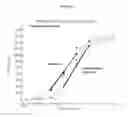 Fig. 08 - Composition for buffered aminoalkyl glucosaminide phosphate compounds and its use for enhancing an immune response