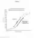 Fig. 09 - Composition for buffered aminoalkyl glucosaminide phosphate compounds and its use for enhancing an immune response