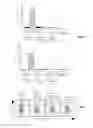 Fig. 03 - IMMUNOMODULATING COMPOUNDS AND RELATED COMPOSITIONS AND METHODS