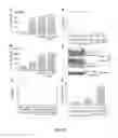 Fig. 09 - IMMUNOMODULATING COMPOUNDS AND RELATED COMPOSITIONS AND METHODS