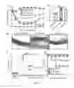 Fig. 22 - IMMUNOMODULATING COMPOUNDS AND RELATED COMPOSITIONS AND METHODS