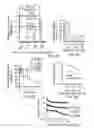 Fig. 10 - Compounds to modulate intestinal absorption of nutrients