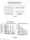 Fig. 14 - Compounds to modulate intestinal absorption of nutrients