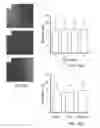 Fig. 15 - Compounds to modulate intestinal absorption of nutrients