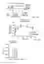 Fig. 18 - Compounds to modulate intestinal absorption of nutrients