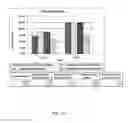 Fig. 17 - Compositions and methods of use for wound healing